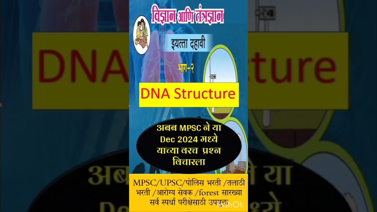 🔥PYQ 🔥 DNA Structure 