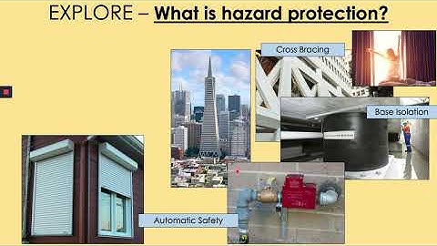 GCSE Natural Hazards 7: Reducing Hazard Risk
