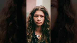the five people who owe the most money in euphoria#celebrity #characterstudy #euphoria #maddy