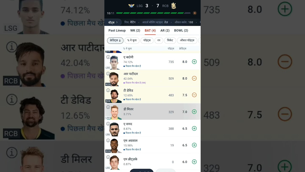 RCB vs LSG dream Tim