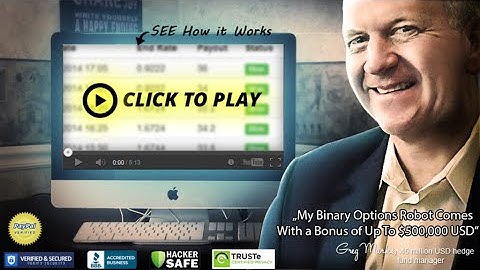 Binary Options Trading Strategy For 2016- Tips and Facts For A Winning Strategy 2016
