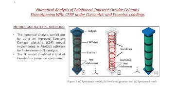 Numerical analysis of reinforced concrete circular columns strengthening with CFRP under  ...