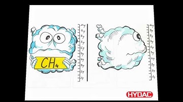 condition monitoring life cycle cost management