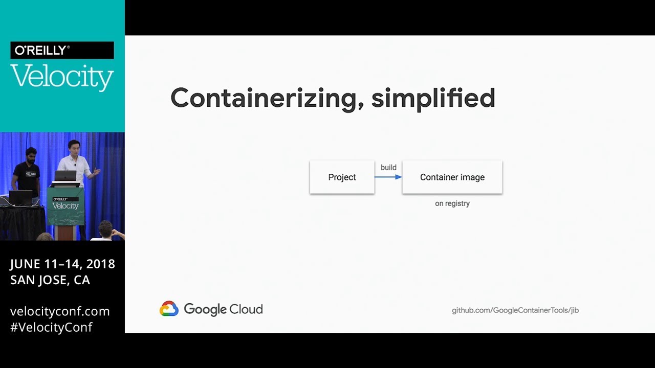 Build Containers Faster With Jib, A Google Image Build Tool For Java Applications