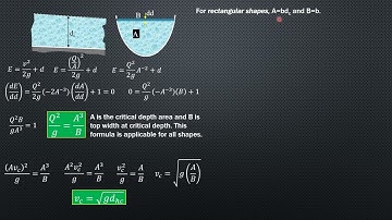 OPEN CHANNELS, PART 2