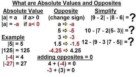 ALGEBRA & PRE-ALGEBRA REVIEW: Ch 1 (5 of 53) Absolute Values and Opposites