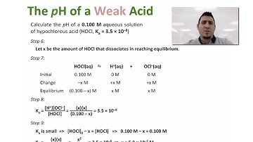 Acids & Bases | pH of a Weak Acid.