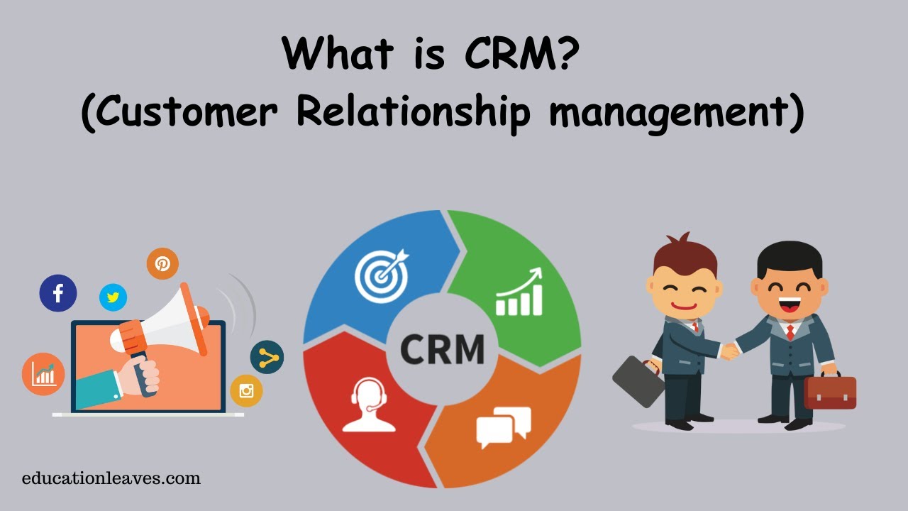 customer relationship management system