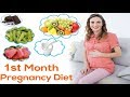1st month pregnancy diet Which Foods To Eat And Avoid ? 1st month of Pregnancy what to Eat And Avoid