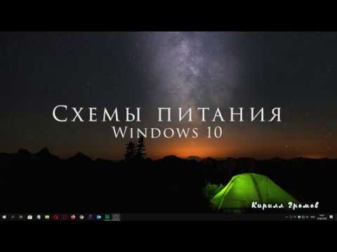 Видео: 10 лучших браузеров Google Chrome, которые вы хотите проверить