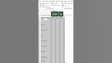 How to fill blanks space in excel । Excel tips । Excel formula । #shorts #technology #ytshorts