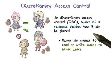 Discretionary Access Control