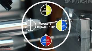 Produce a drill in 20 seconds with the ANCA FCP4