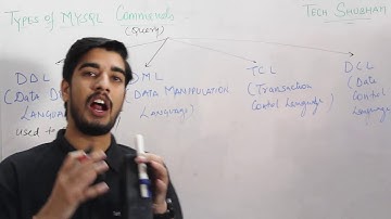 Lecture 7- Types of MYSQL Commands for class XII By Tech Shubham