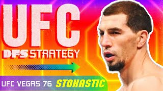 UFC DraftKings Picks | UFC Fight Night: Strickland vs. Magomedov Preview| UFC DFS Strategy