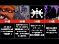 【ワンピース】黒ひげの人生まとめてみた【人の夢は終わらねェ】