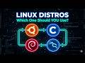 Linux Distributions Explained | Ubuntu vs CentOS vs Kali | DevOps Beginners #1B