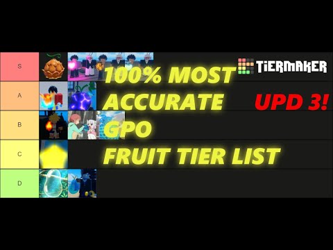 GPO FRUIT TIERLIST (PvE) : r/GrandPieceOnline