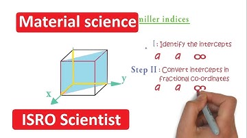 Material Science and engineering part #2 |Miller indices |