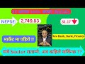 31/08/2025 || Daily NEPSE Analysis || Dev Bank, Bank........ || अझै किन्ने कि पर्खने ??