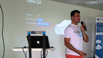 Inheritance - the myth of code reuse  | Andrei Raifura | CodeWay 2015