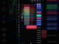 btc fall capture