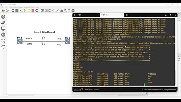 How to configure Layer 3 (L3) EtherChannel on cisco switches in GNS3