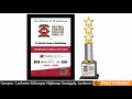 Sri Sharda Group of Institutions Campus View Sri Sharda Group of Institutions Campus View