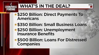 White House, Congress agree on $2 trillion rescue bill