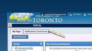 The Notifications Dashboard