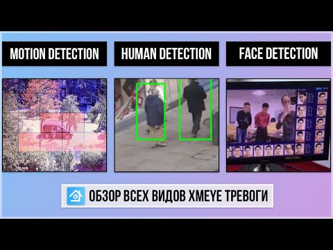 Видео: Что такое порог обнаружения движения?