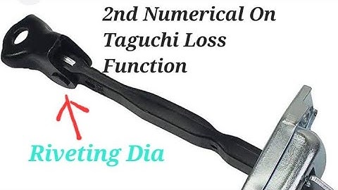 2nd Numerical On Taguchi Loss Function