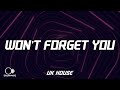 Jax Jones, D.O.D, Ina Wroldsen - Won&#39;t Forget You