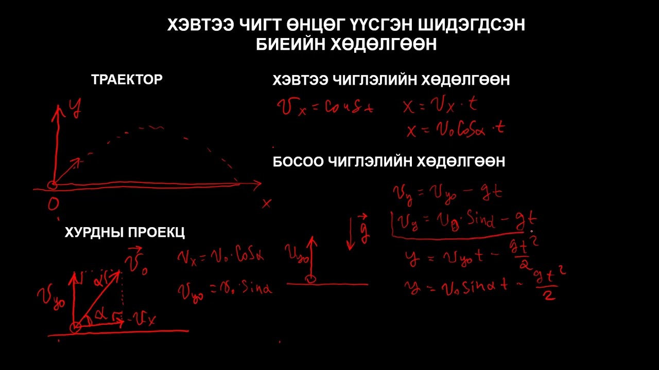 Физикийн хичээл №10 Хэвтээ чигт өнцөг үүсгэн шидэгдсэн биеийн хөдөлгөөн I хэсэг