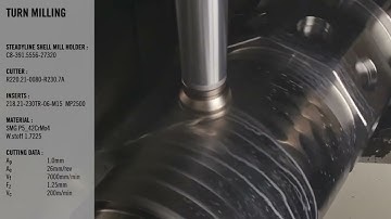 Turn-milling with Seco Steadyline® anti-vibration system | Seco Tools