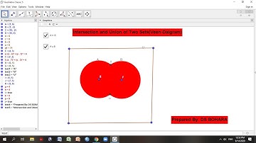 Union and Intersection of Two Sets(Veen-Diagram) Using GeoGebra Tool