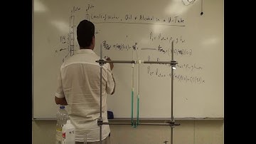Levels of Water, Oil and Alcohol in a U Tube