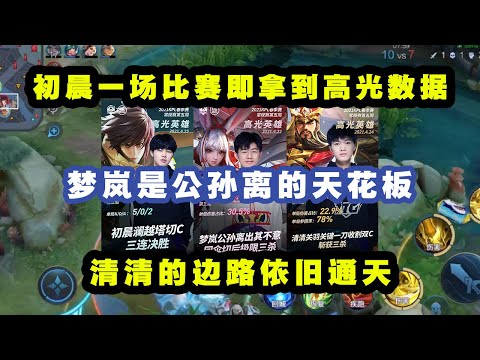 KPL第五周高光数据：初晨仅一场比赛就拿到高光英雄！梦岚是公孙离的天花板，两个账号打上巅峰赛第一！清清的边路依旧通天！