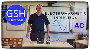 Electromagnetic Induction With a Galvanometer, Fixed Magnetic Field and Copper Conductor