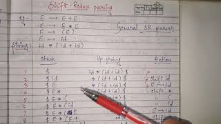 20. Shift reduce parsing in compiler design| Bottom up parsing | Shift reduce parser in CD