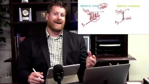 Original: IUL Death Benefit Options A & B