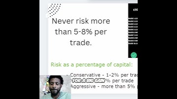 Mastering Aggressive Trading My Winning Strategy Revealed  #daytrading #quantumtrading #topstep