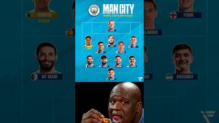 Manchester City Are Now Targeting Rodrygo Goes.