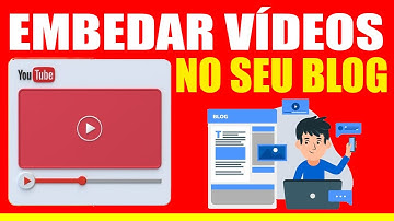 Como Embedar Vídeos do Youtube no Seu Blog [2022] Como Colocar Vídeos do Youtube no Wordpress