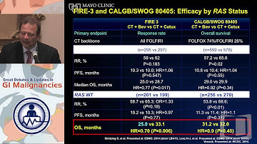 Debate 1: First-line Treatment of Metastatic Colorectal Cancer - FIRE-3