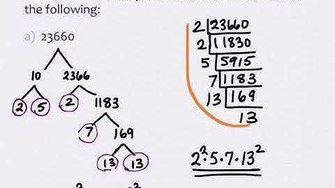 4.2 Prime and Composite Numbers (part 1)