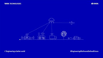 We are #EngineeringASoftwareDefinedFuture | Tata Technologies