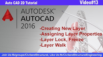 Creating New Layer & All of it