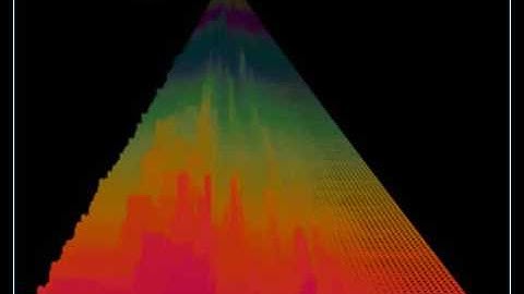 processing audio reactive visuals