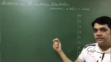 Squareroot of 13 on number line in Gujarati by Chetan Patel